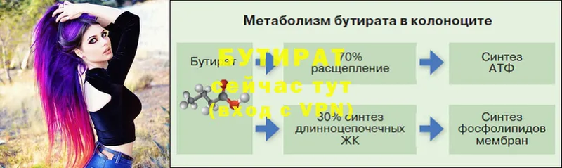 БУТИРАТ бутандиол  купить наркотик  Ликино-Дулёво 